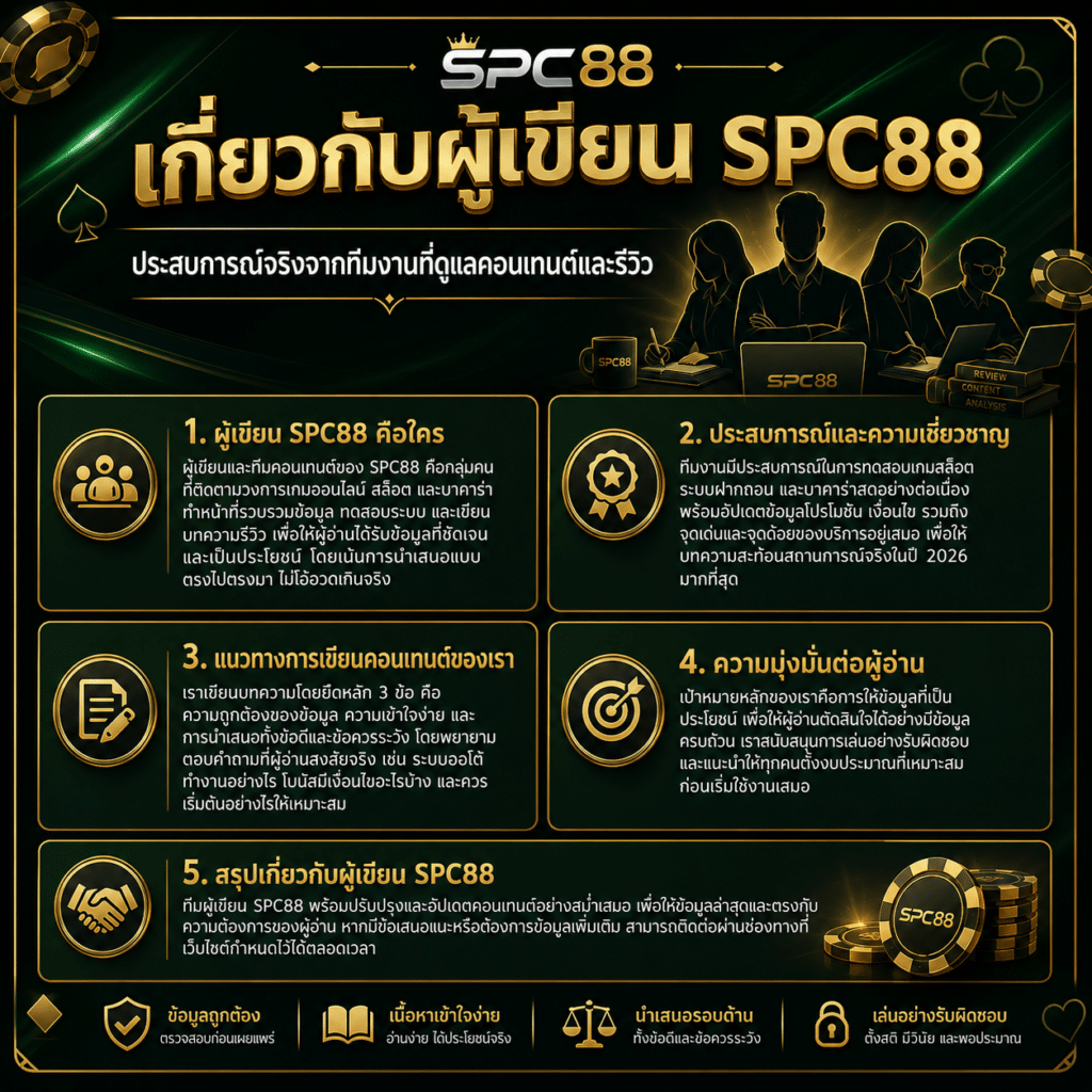 เกี่ยวกับผู้เขียน SPC88 | ประสบการณ์จริงจากทีมงานที่ดูแลคอนเทนต์และรีวิว